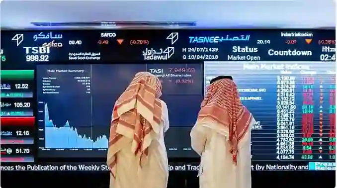 قائمة الشركات التي حققت أعلى ربحية في ختام تداولات الاسبوع الماضي